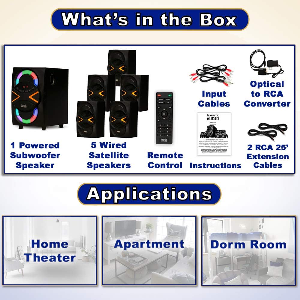 5.1 Speaker System with Bluetooth D6780