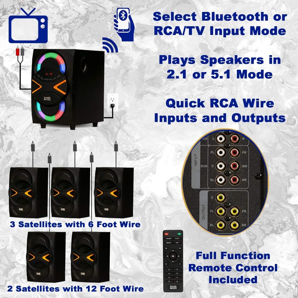 5.1 Speaker System with Bluetooth D6780