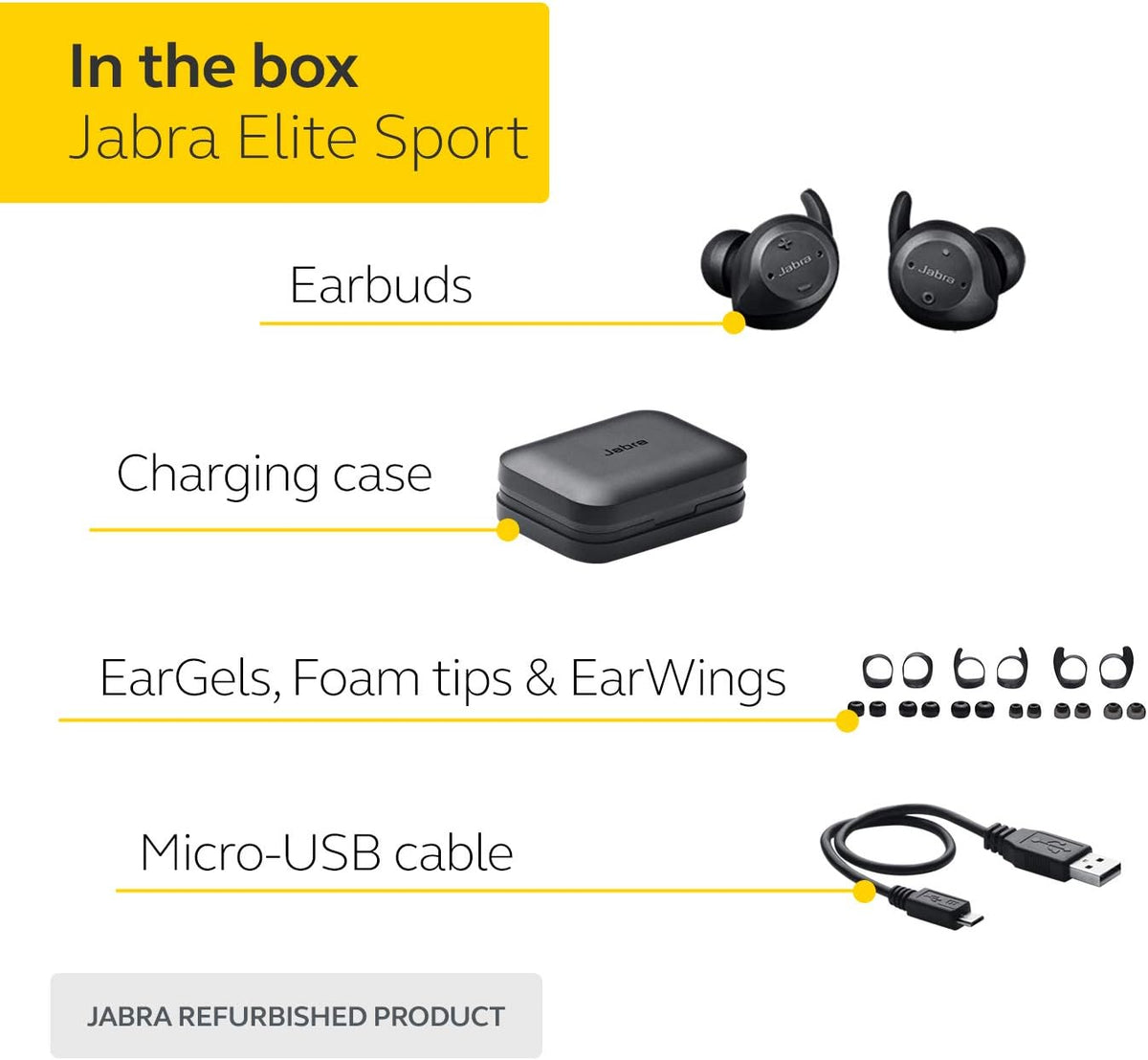 True Wireless Waterproof Fitness Earbuds with Charging Case R6866