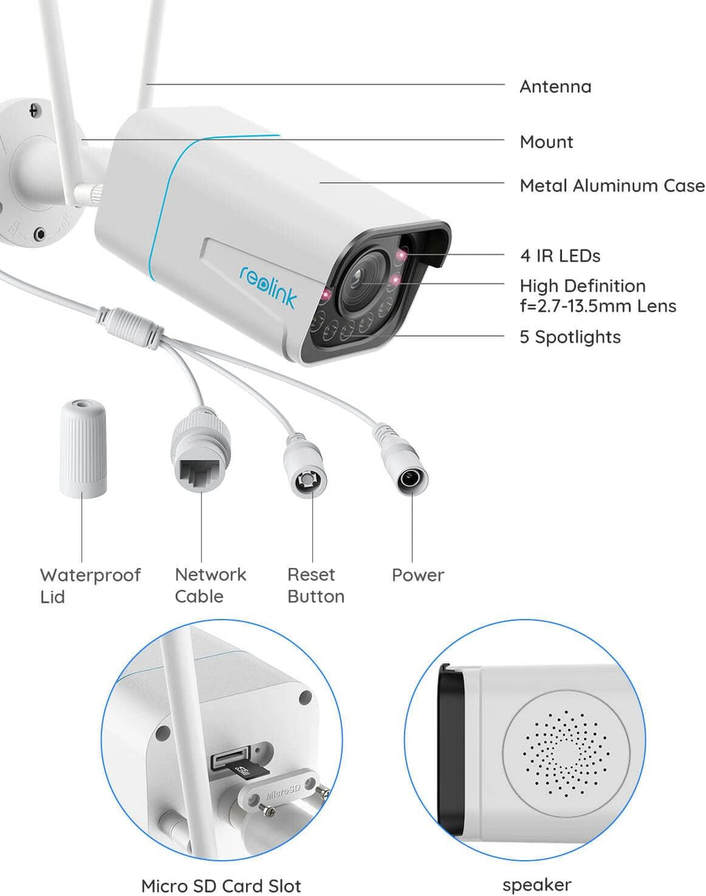 5MP Outdoor Security Camera with 5X Optical Zoom S849639