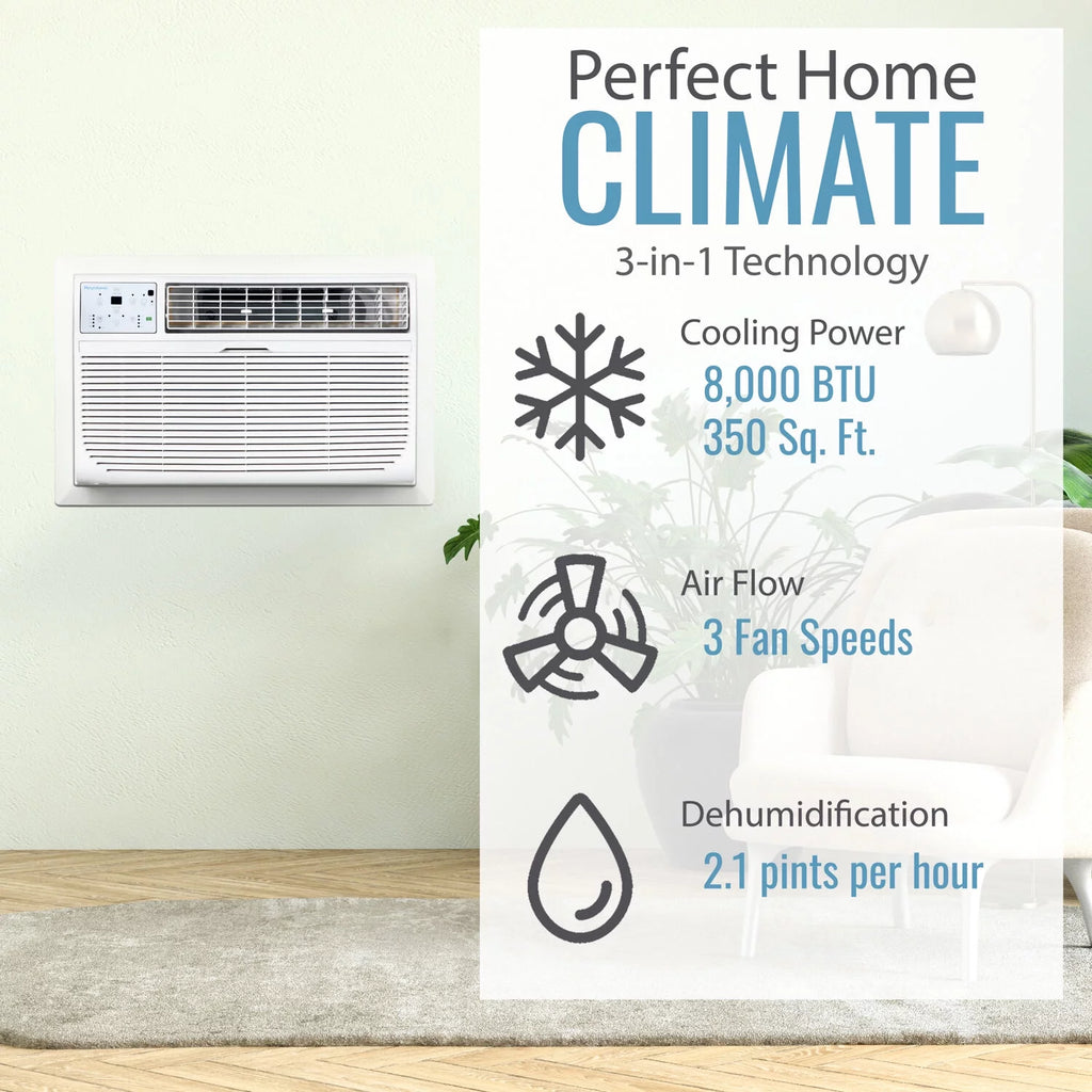 8,000 BTU White Through-the-Wall Air Conditioner Y676