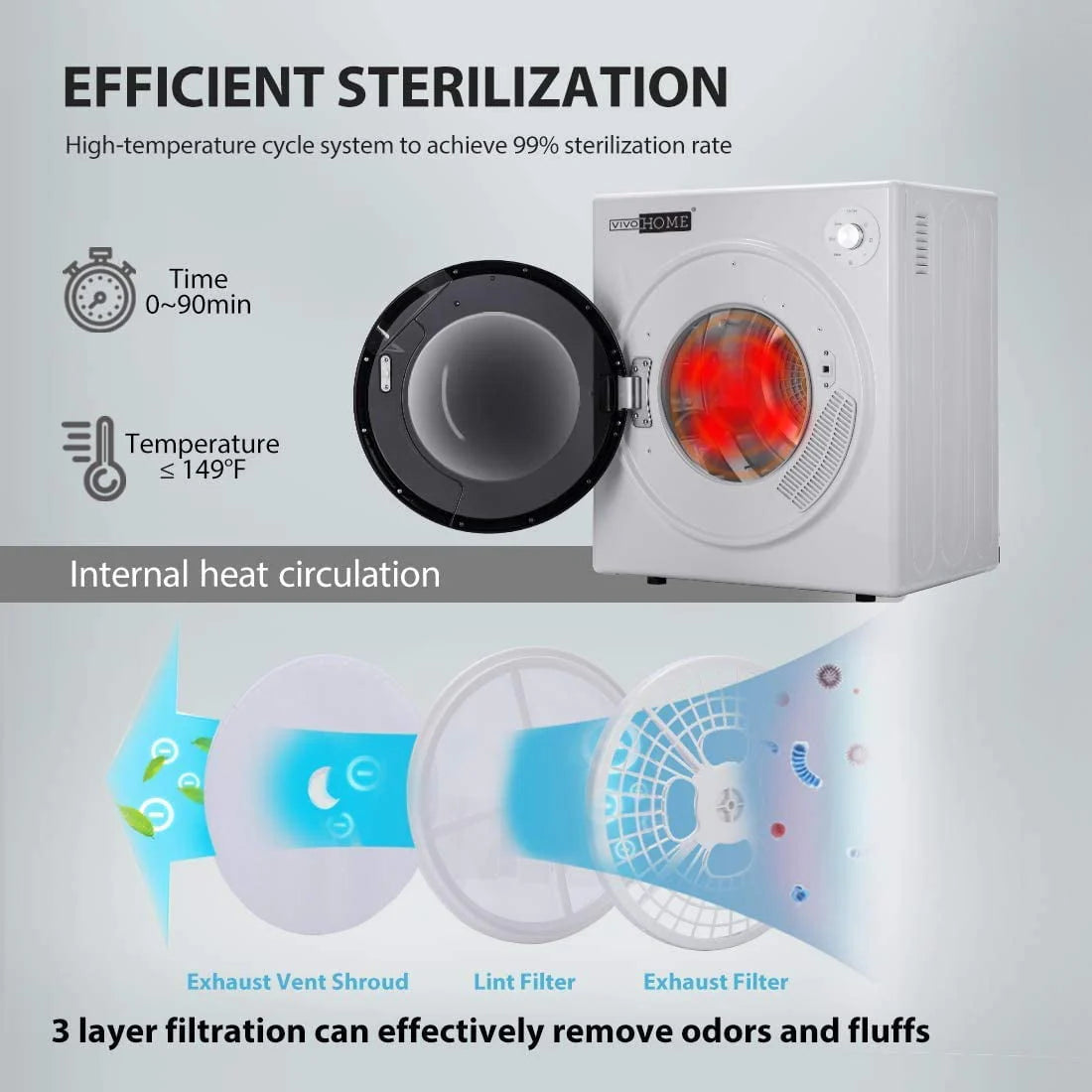 1500W Portable Clothes Dryer Machine 3.5 cu.ft J7732