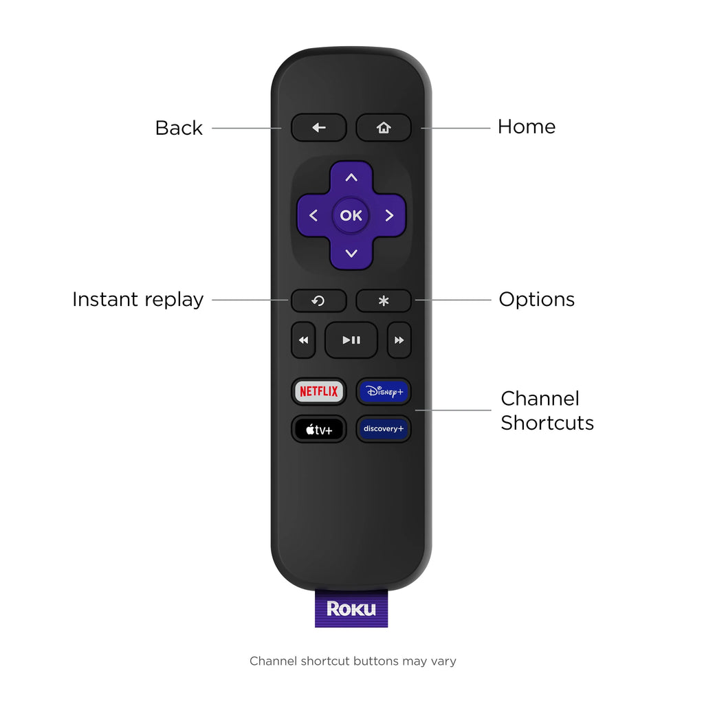 4K HDR Streaming Media Player with HDMI Cable and Remote Y3941