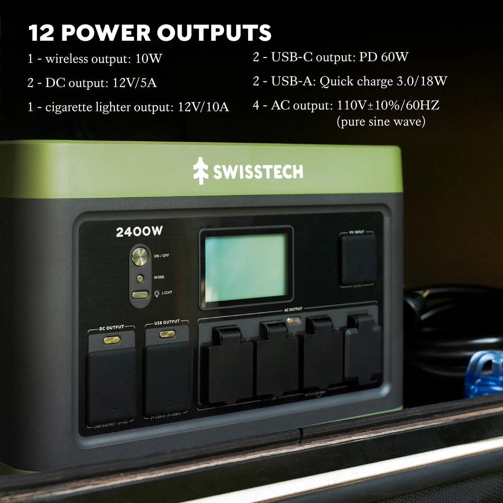 2400W Portable Power Station D7571