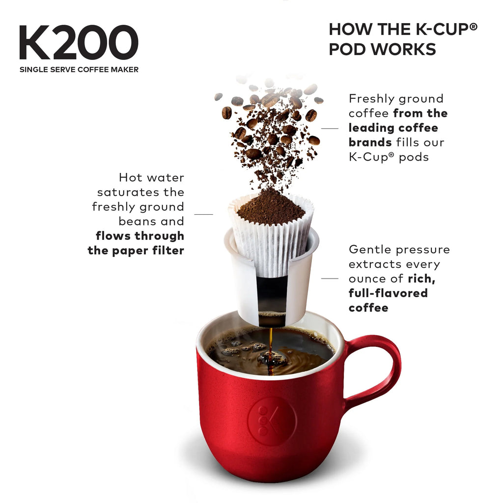 Single-Serve K-Cup Pod Coffee Maker D47287