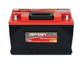 Automotive Battery C568