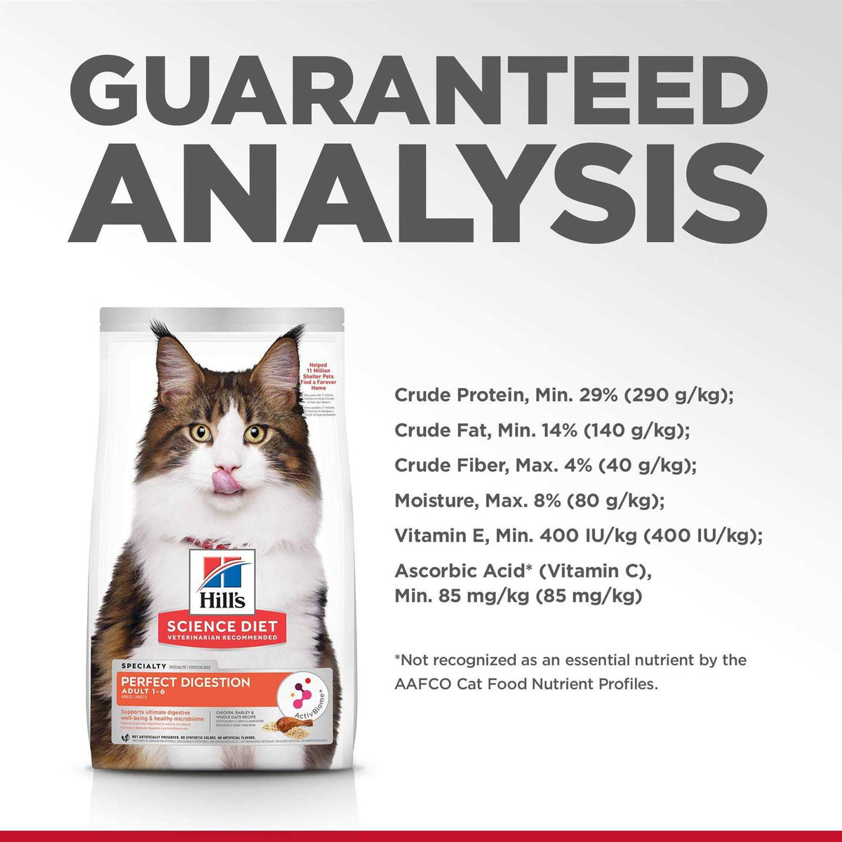 Adult Chicken Perfect Digestion Pet Food L418880