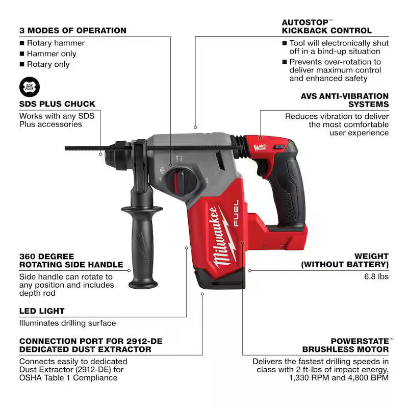18V Lithium-Ion Brushless Cordless SDS-Plus Rotary Hammer with Grinder and Two 6.0 Ah Batteries B183