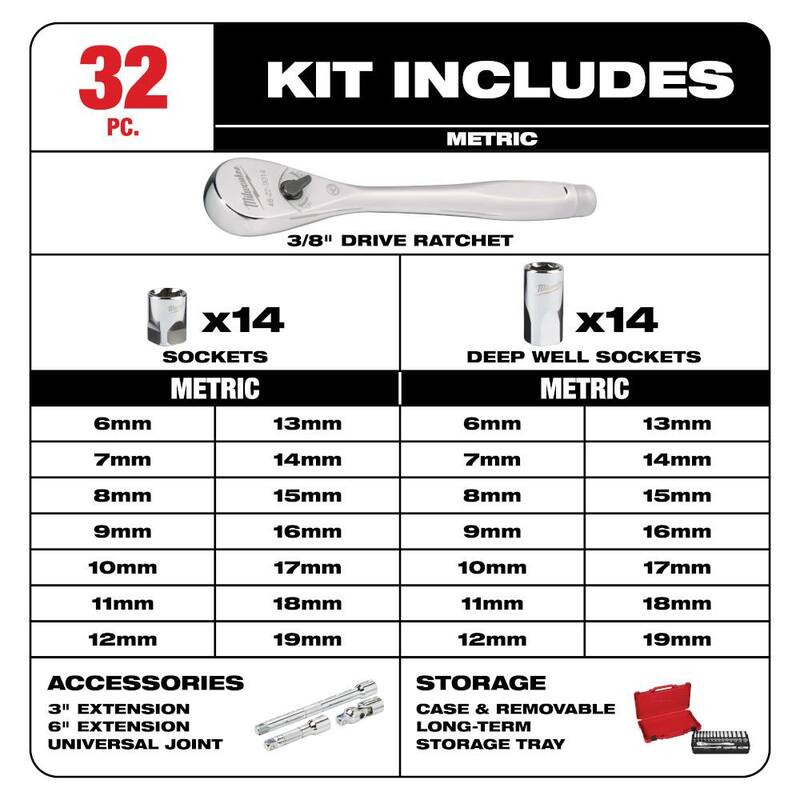SAE/Metric Ratchet and Socket Mechanics Tool Set 60-Piece K385