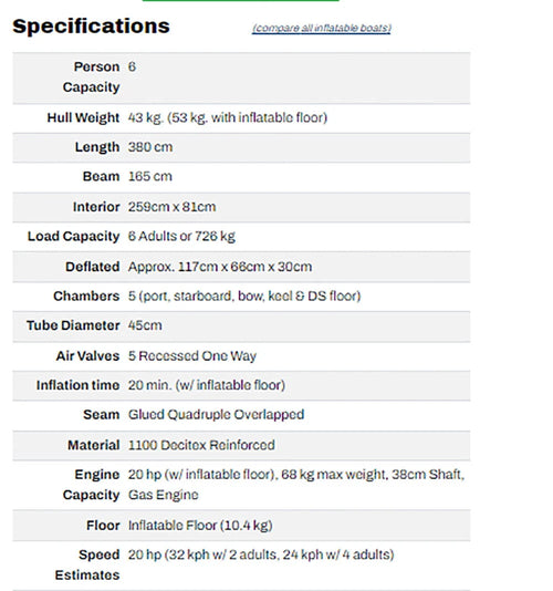 12'6 Inflatable Boat K9517