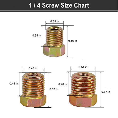 35 PCS Brake Line Fitting Kit C77720