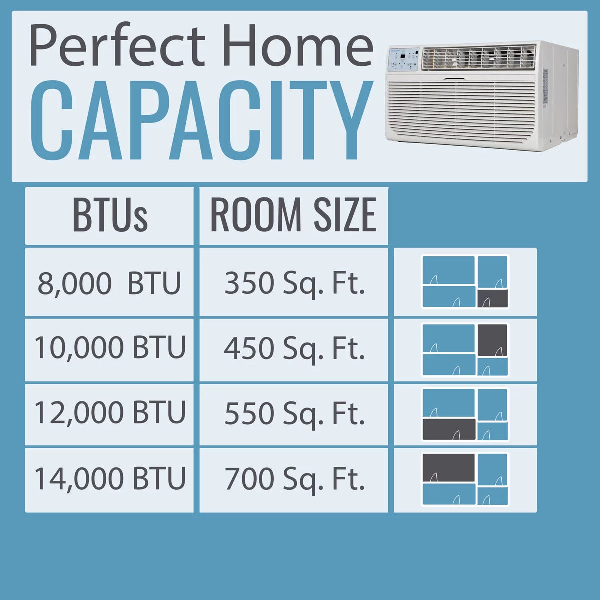 8,000 BTU White Through-the-Wall Air Conditioner Y676