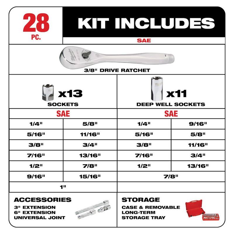 SAE/Metric Ratchet and Socket Mechanics Tool Set 60-Piece K385