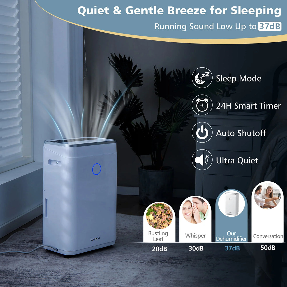 60-Pint Dehumidifier with 3-Color Digital Display S69951