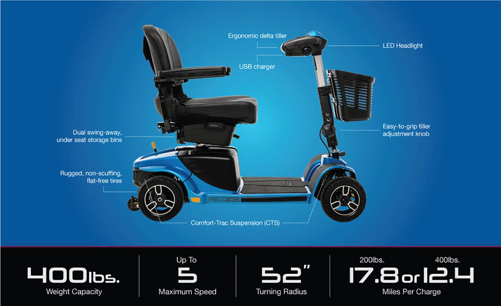 Blue 4-Wheel Scooter B40193