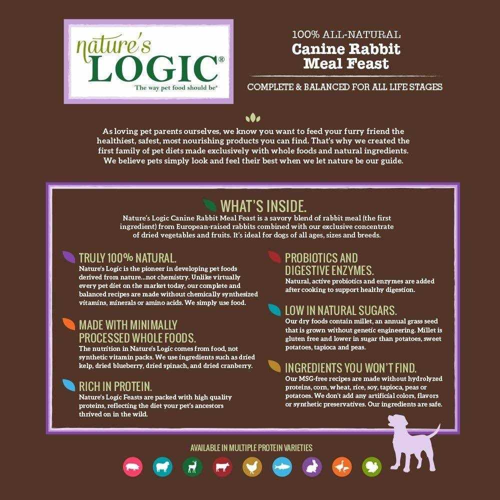 Rabbit Meal Dry Dog Food G872952