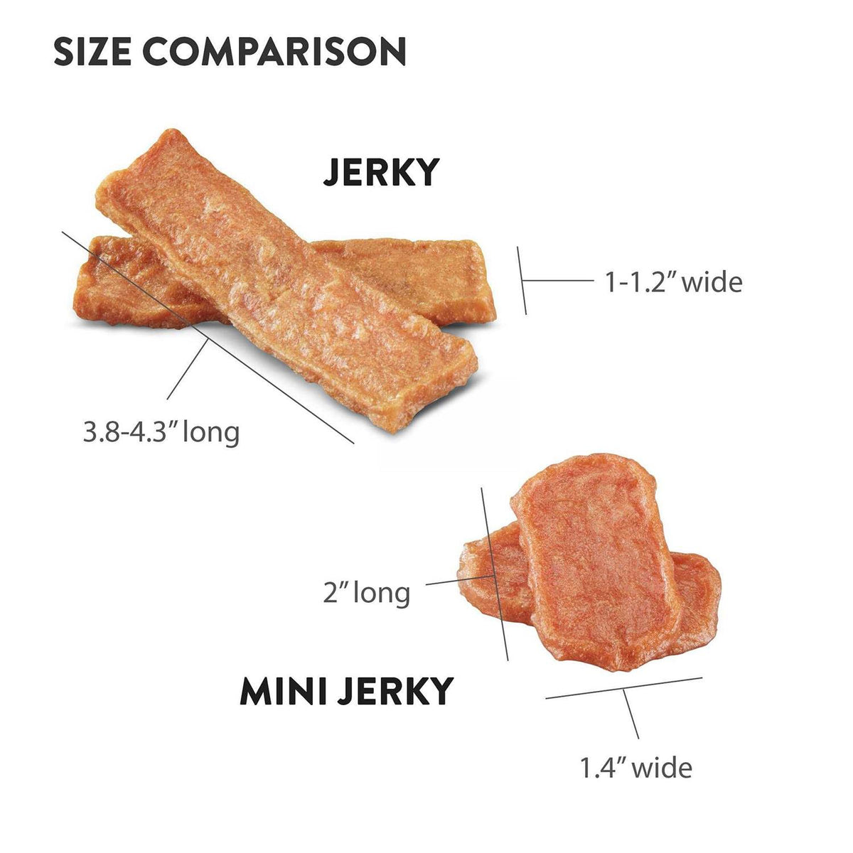 Salmon Skin & Coat Jerky N3887
