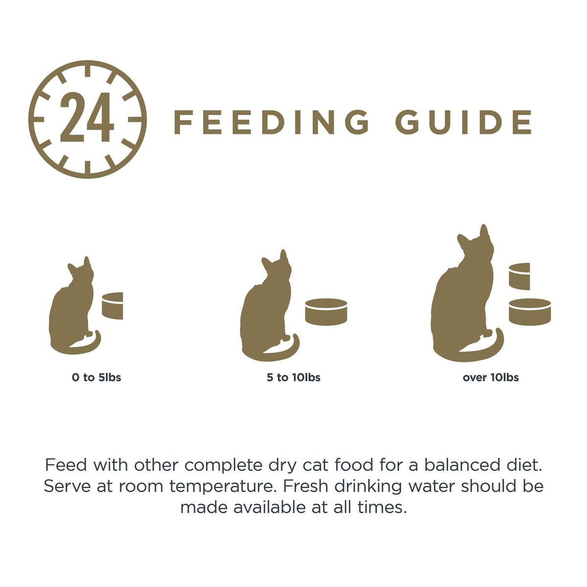 Chicken Breast in Broth Wet Cat Food F39766