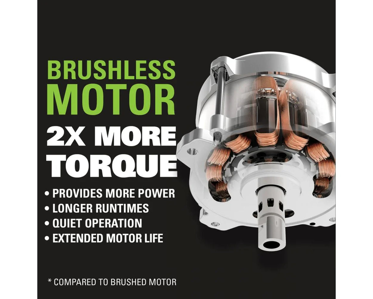60V 19 Cordless Battery Push Lawn Mower with 5.0Ah Battery & Charger I4703